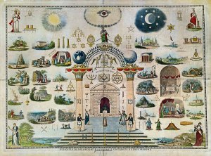 A collection of masonic symbols "Dedicated to the ancient and honourable fraternity of Free Masons" London,19th